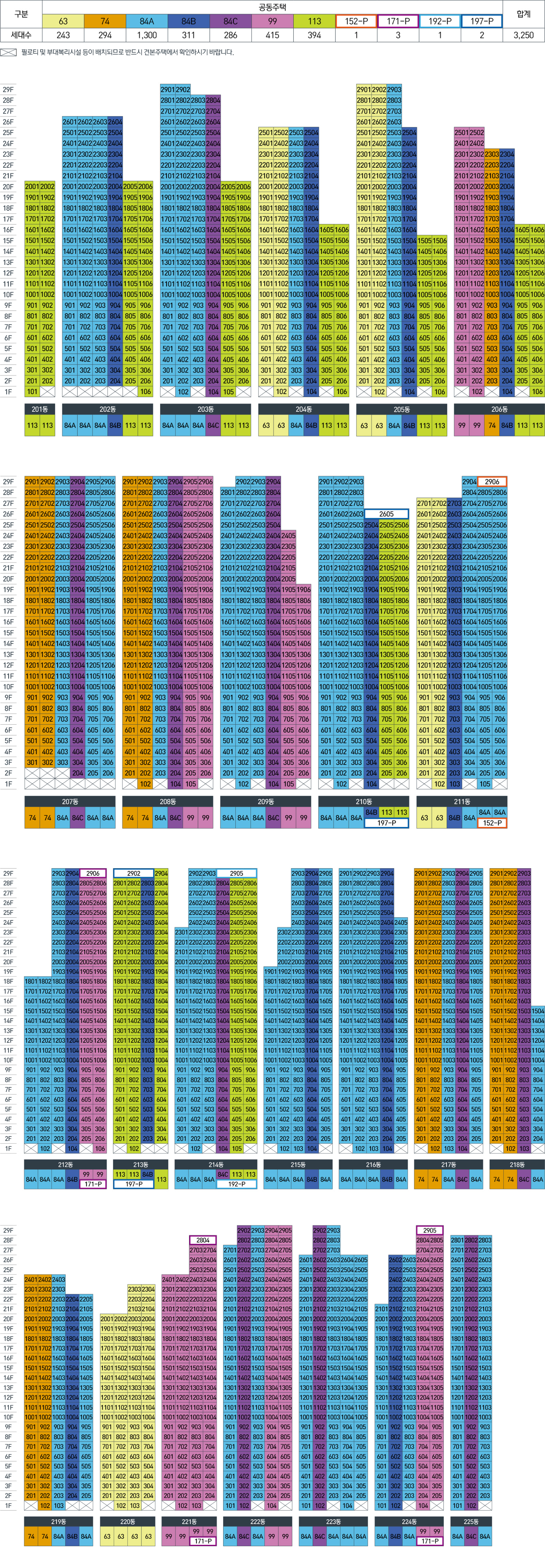 동호배치 이미지